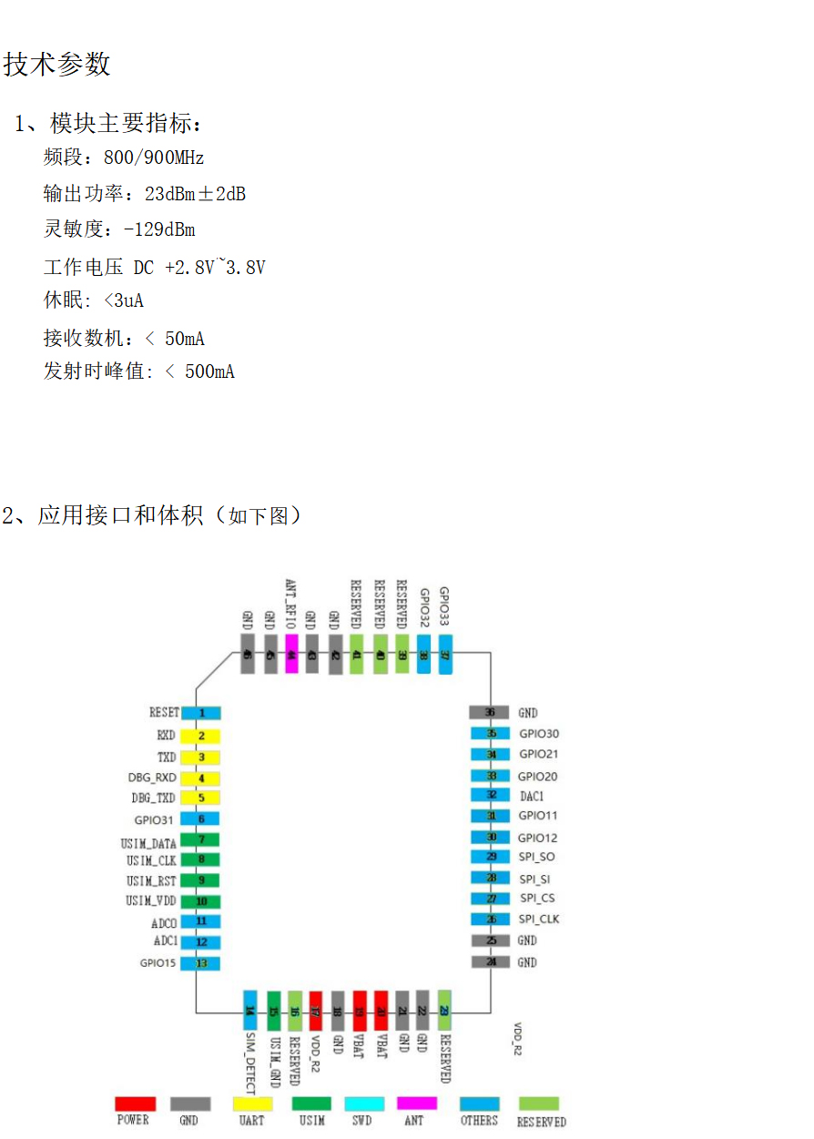 单相表.jpg